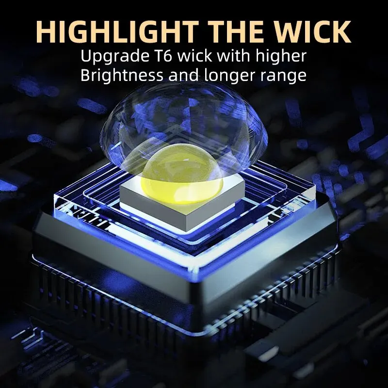 Portable Mini 3 LED Handheld F - огляд і ціна Outdoor Camping Light Portable