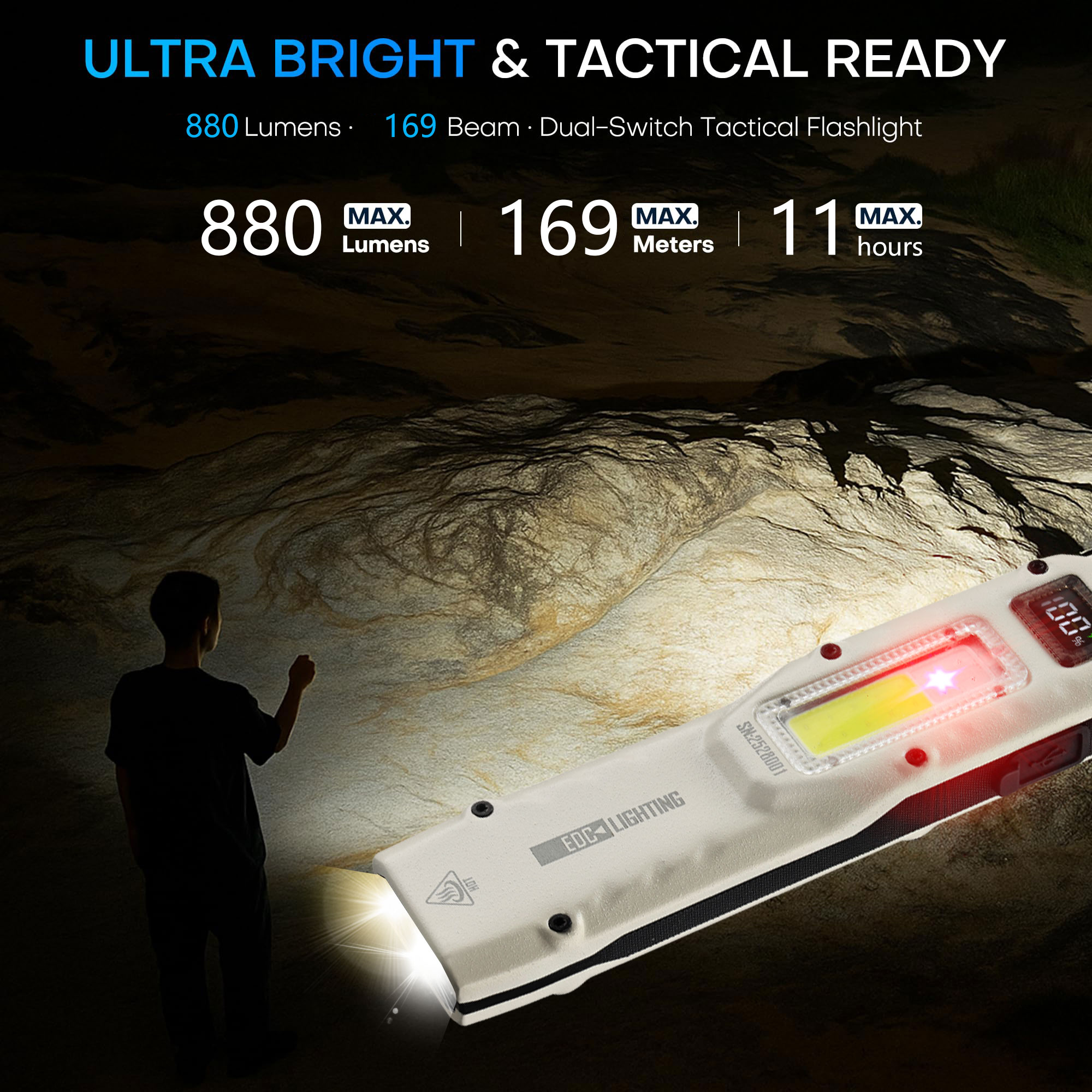 Portable 880LM YEMAO M28 Ultra - огляд і ціна Outdoor Camping Light Portable