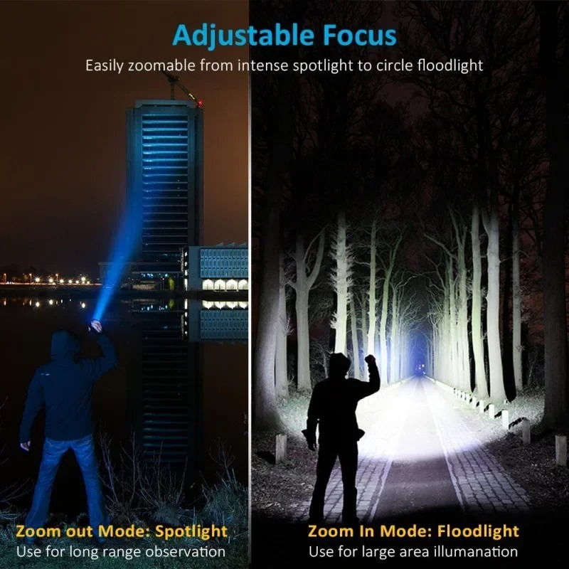 Rechargeable T6 Handheld Flash - огляд і ціна Outdoor Camping Light Portable