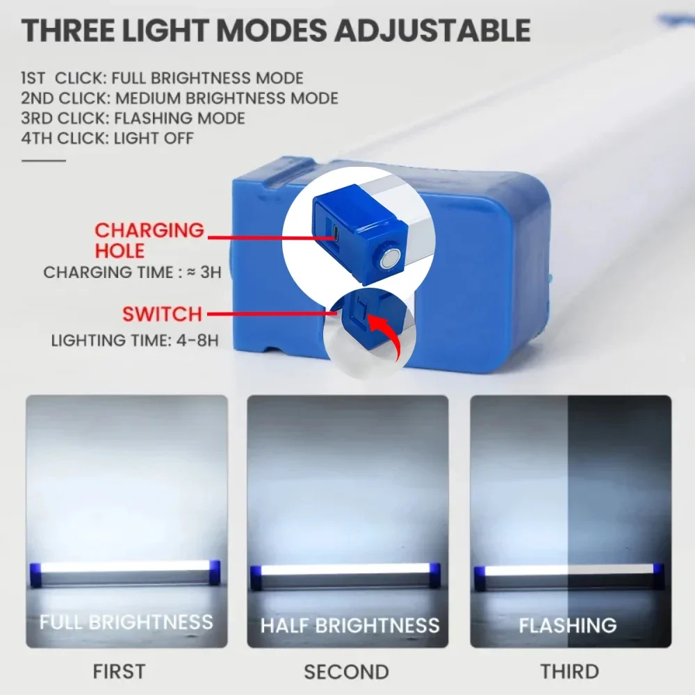 Super Bright LED Flashlight US - огляд і ціна Outdoor Camping Light Portable