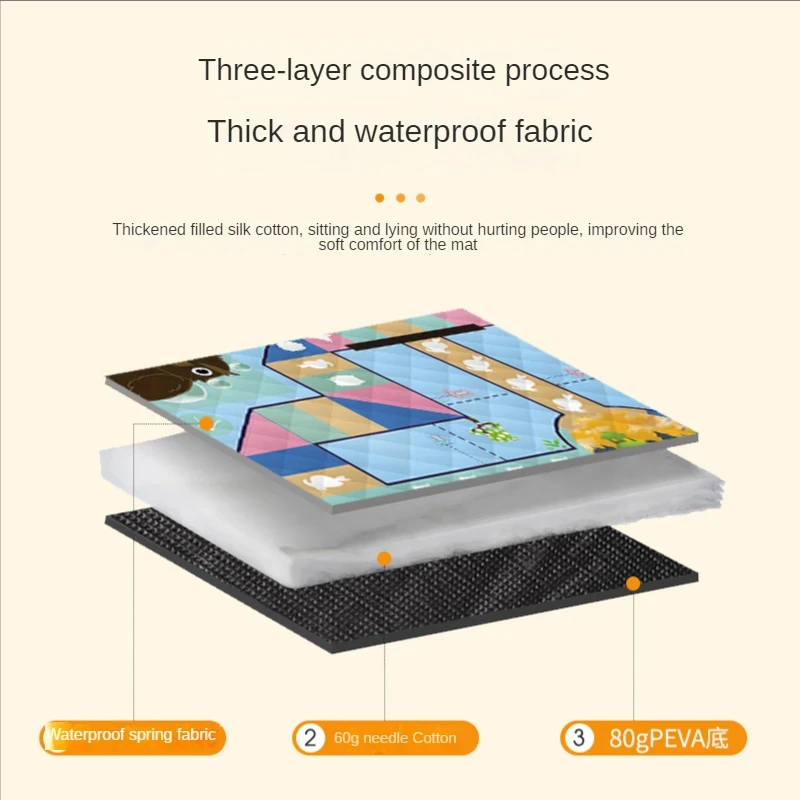 150*200CM Portable Picnic Mat  - огляд і ціна Outdoor Camping Floor Mat