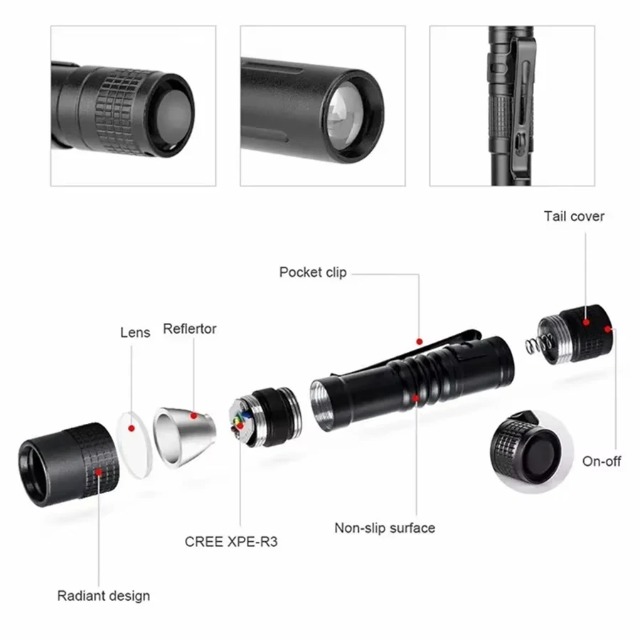 Mini Portable LED Flashlight P - огляд і ціна Outdoor Camping Light Portable