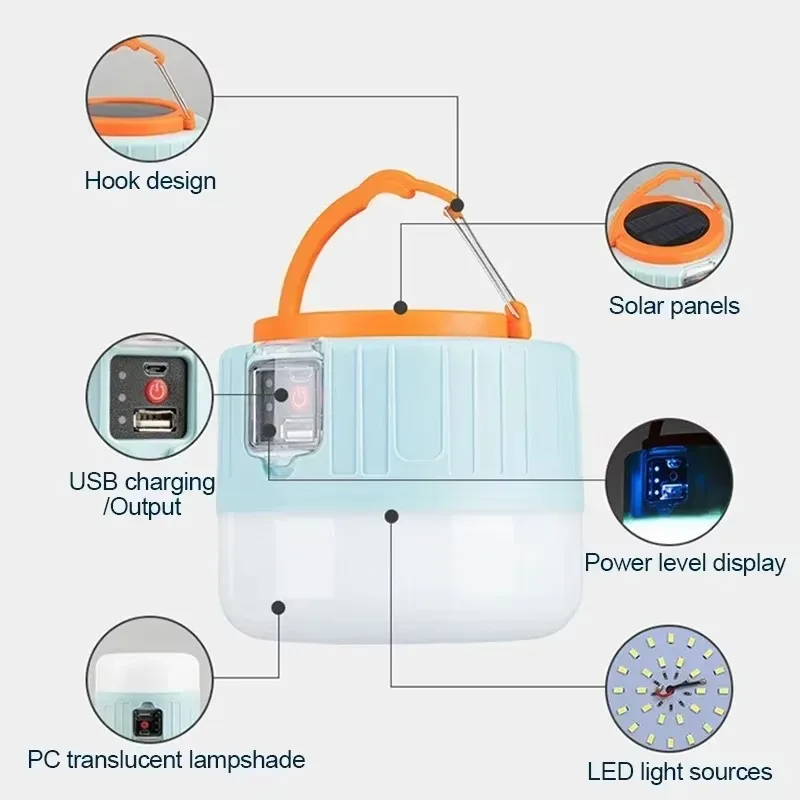 Solar Camping Lantern Recharge - огляд і ціна Outdoor Camping Light Portable
