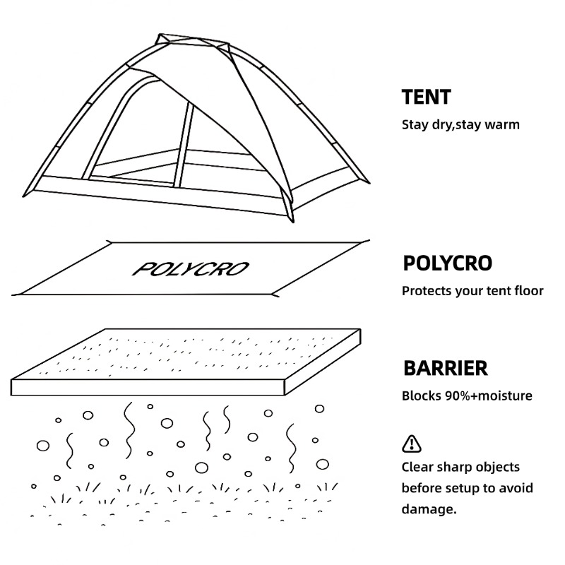 [HODR GEAR]Ultralight Polycro  - огляд і ціна Outdoor Camping Floor Mat