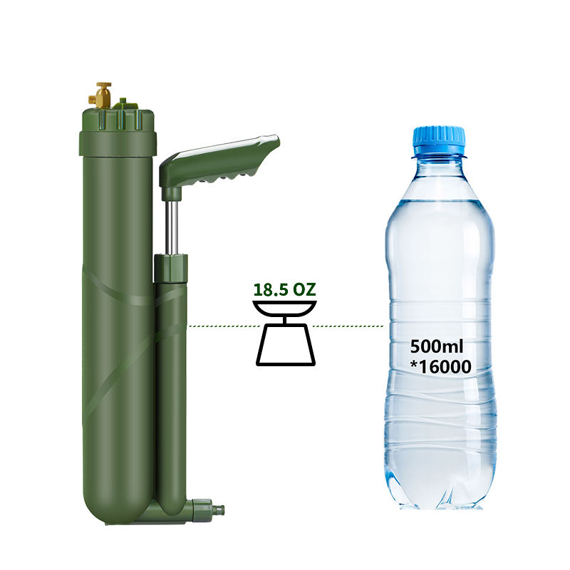 Filterwell Portable Hand Pump  - огляд і ціна Survival Kit